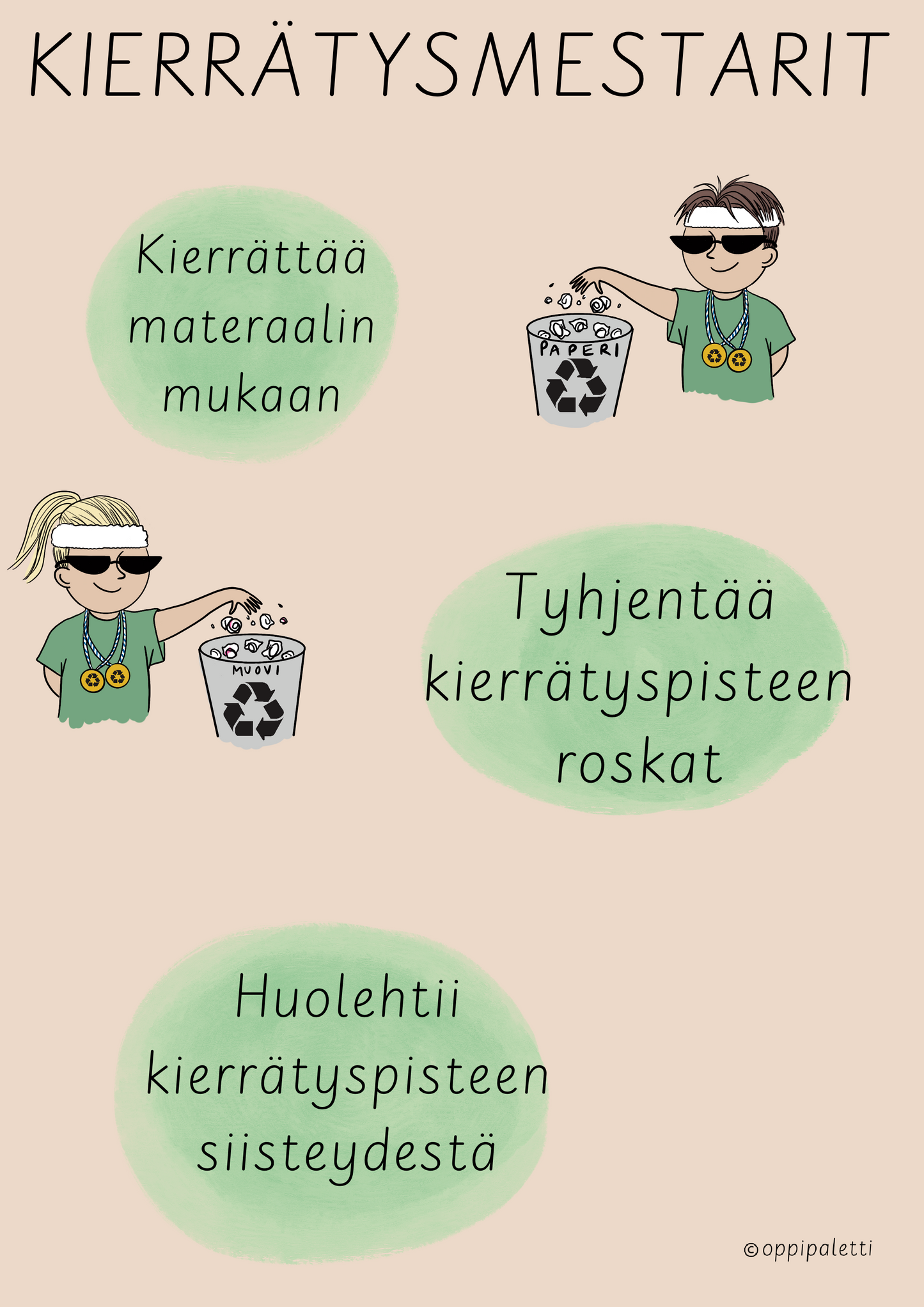 Kierrätysmestarit