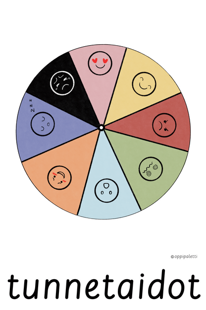 Päiväjärjestys DIY