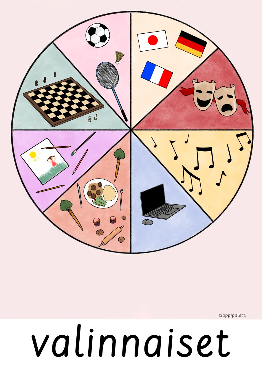 Päiväjärjestys DIY